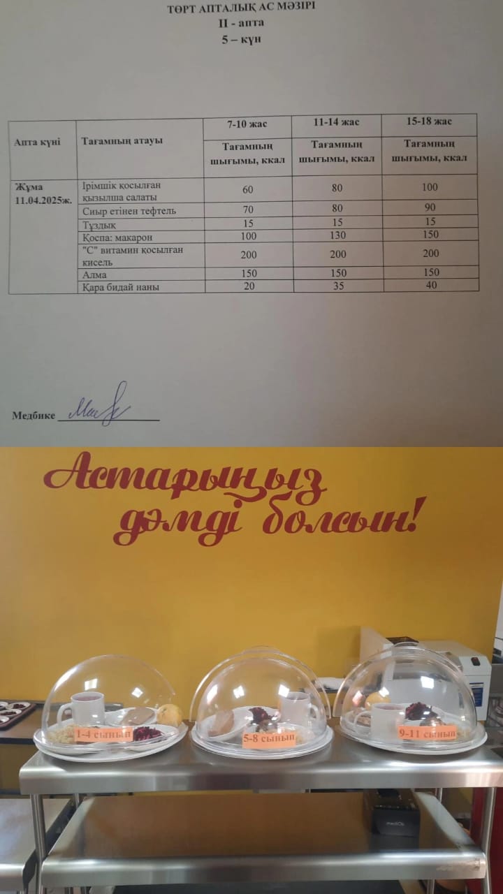 Ас мәзірі ІI апта 5 күні