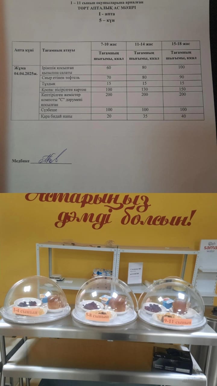 Ас мәзірі I апта 5 күні