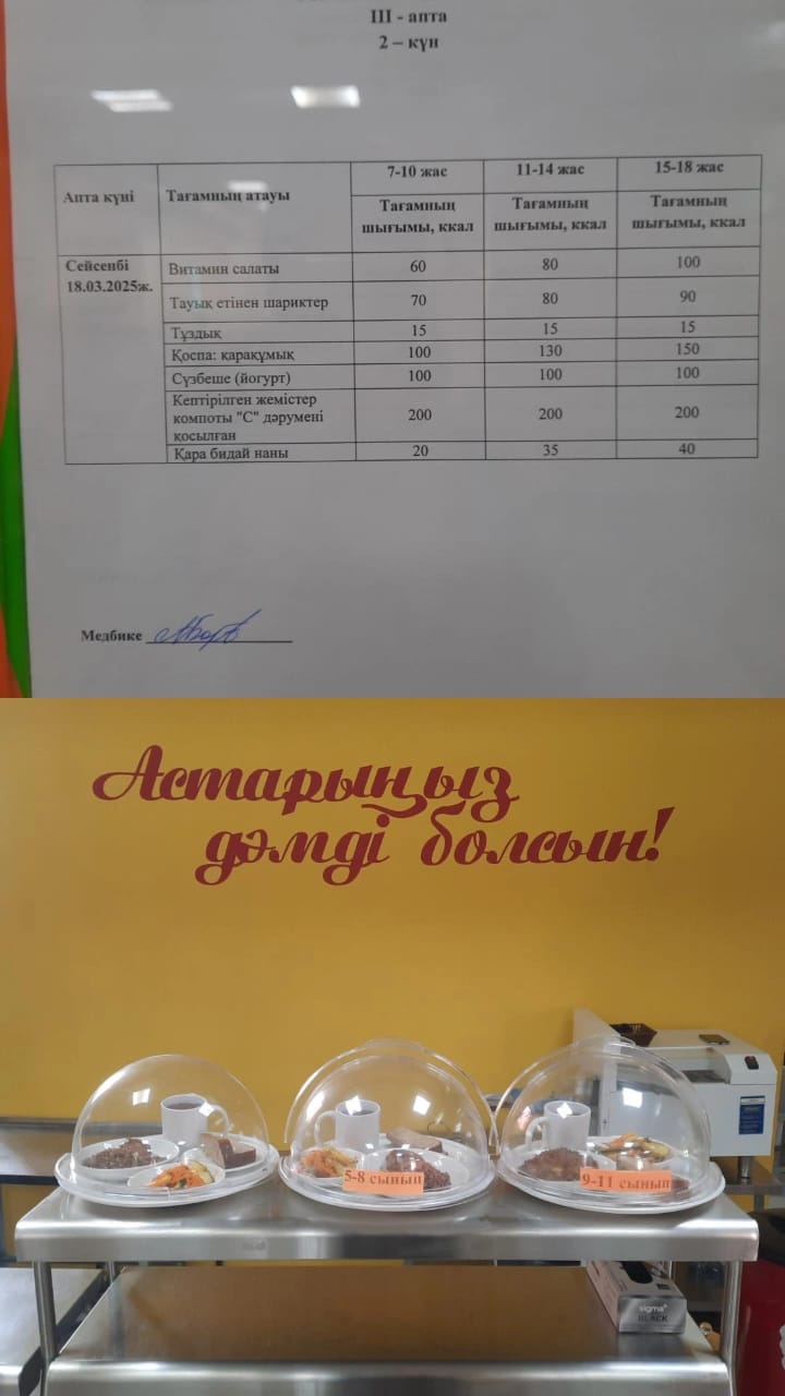 Ас мәзірі ІІI апта 2 күні