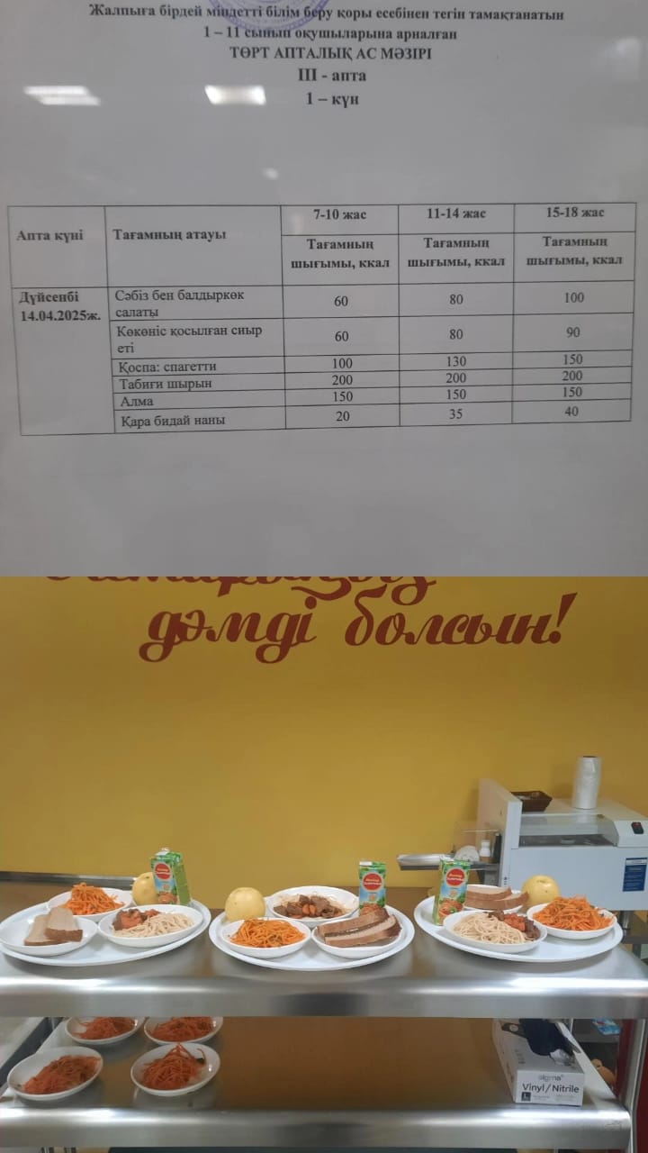 Ас мәзірі ІІI апта 1 күні