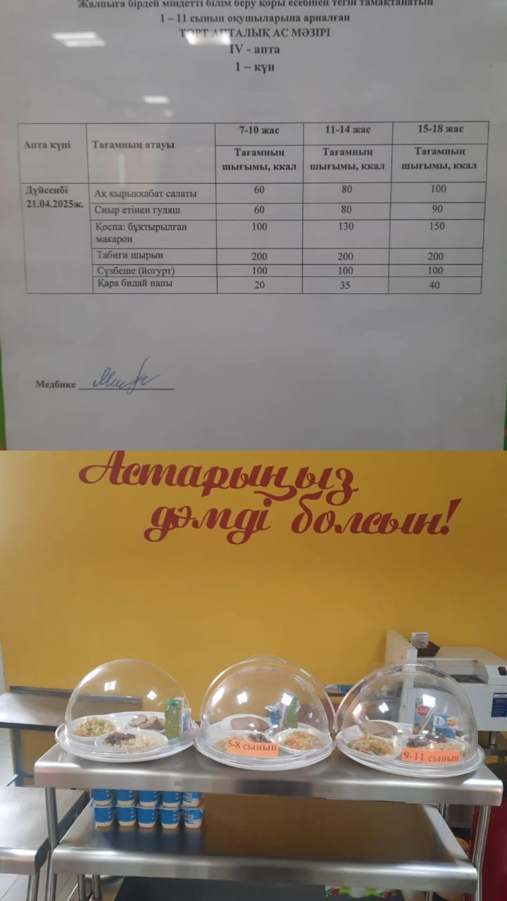 Ас мәзірі ІV апта 1 күні