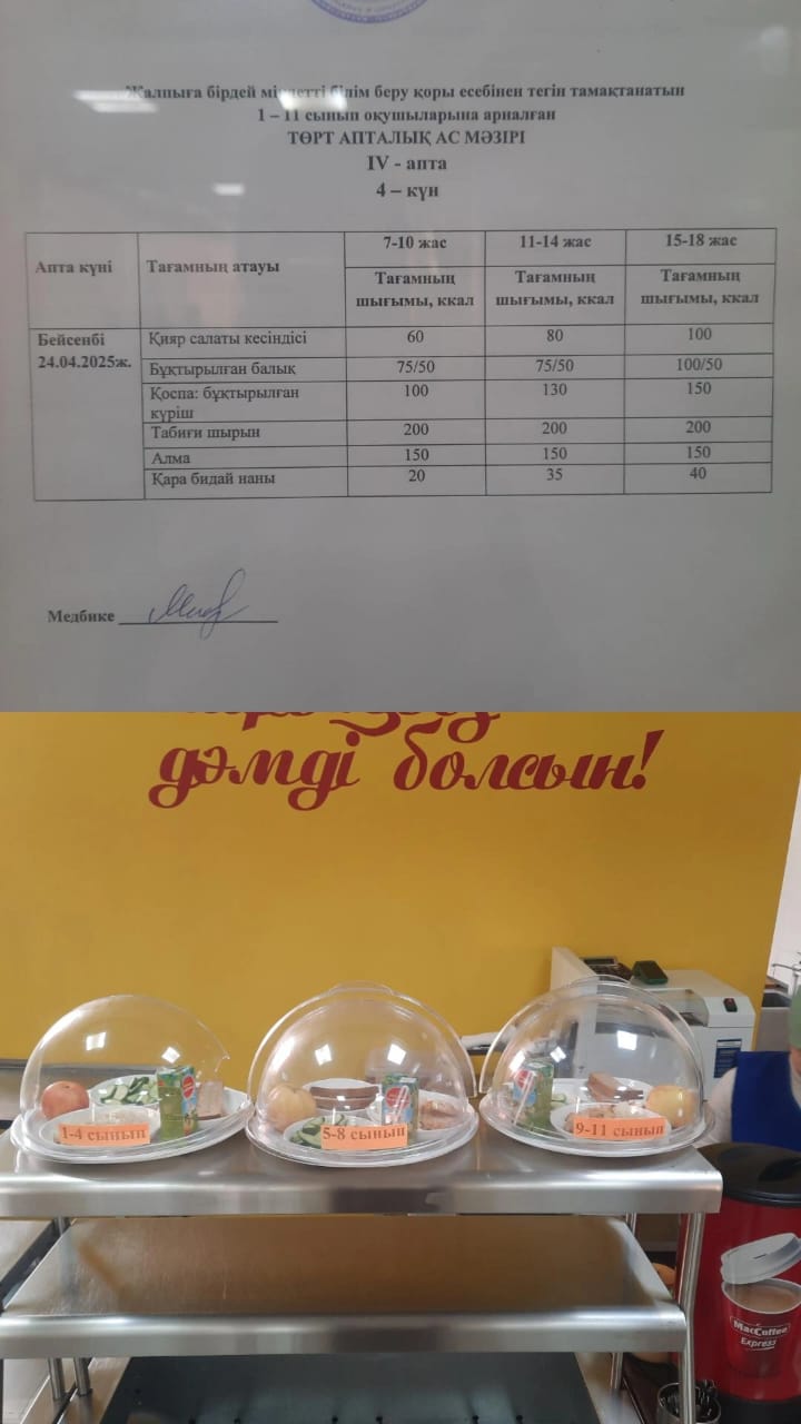 Ас мәзірі ІV апта 4 күні