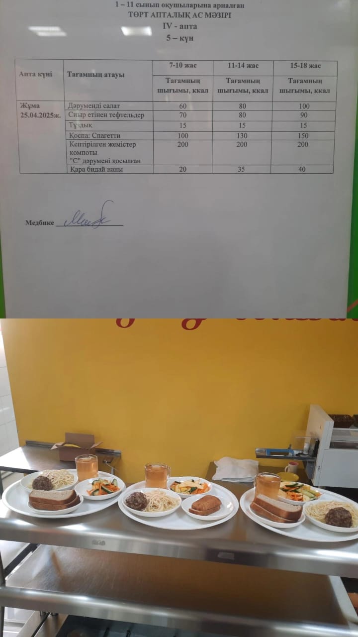 Ас мәзірі ІV апта 5 күні