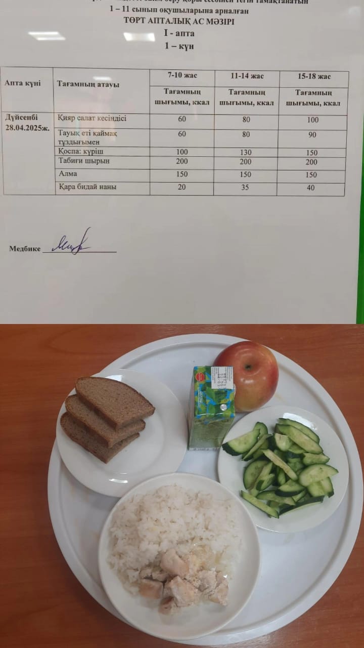 Ас мәзірі І апта 1 күні