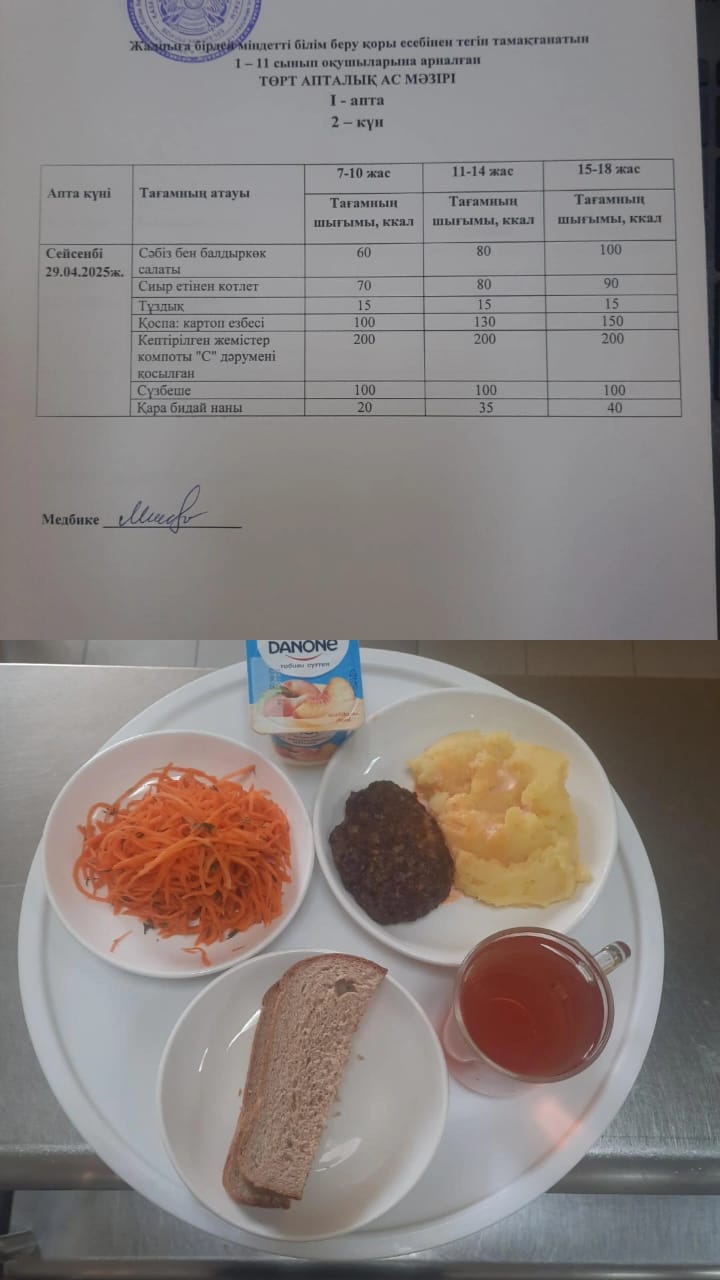 Ас мәзірі І апта 2 күні