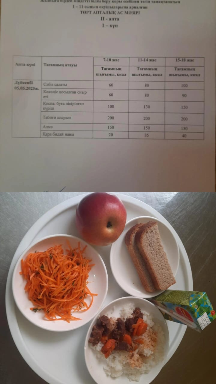 Ас мәзірі IІ апта 1 күні