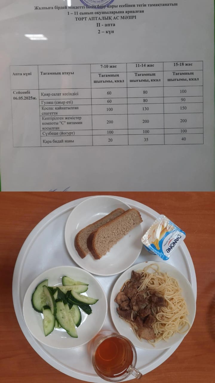 Ас мәзірі IІ апта 2 күні