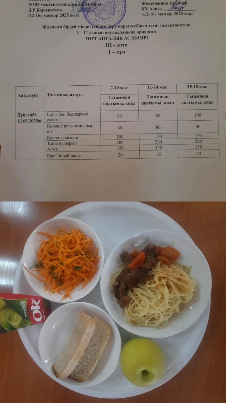 Ас мәзірі IIІ апта 1 күні