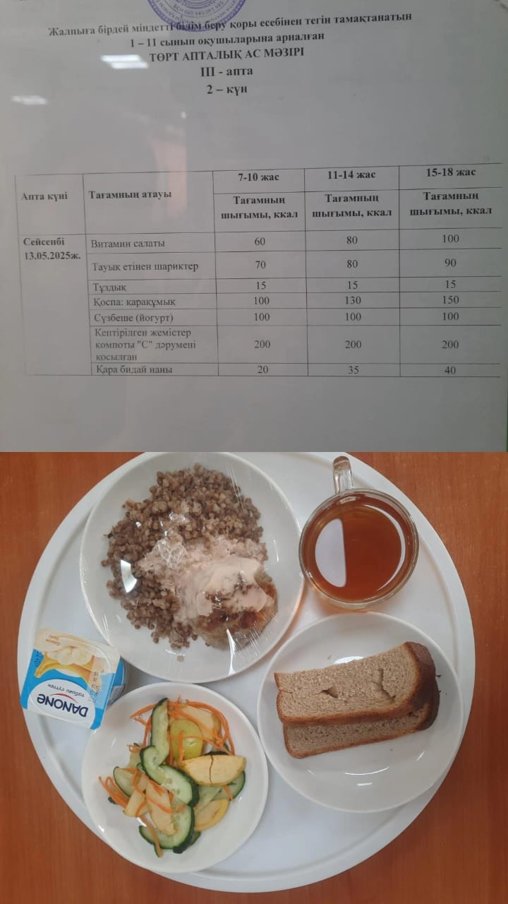 Ас мәзірі IIІ апта 2 күні