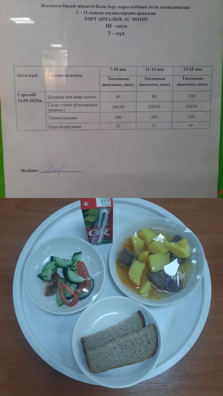 Ас мәзірі IIІ апта 3 күні