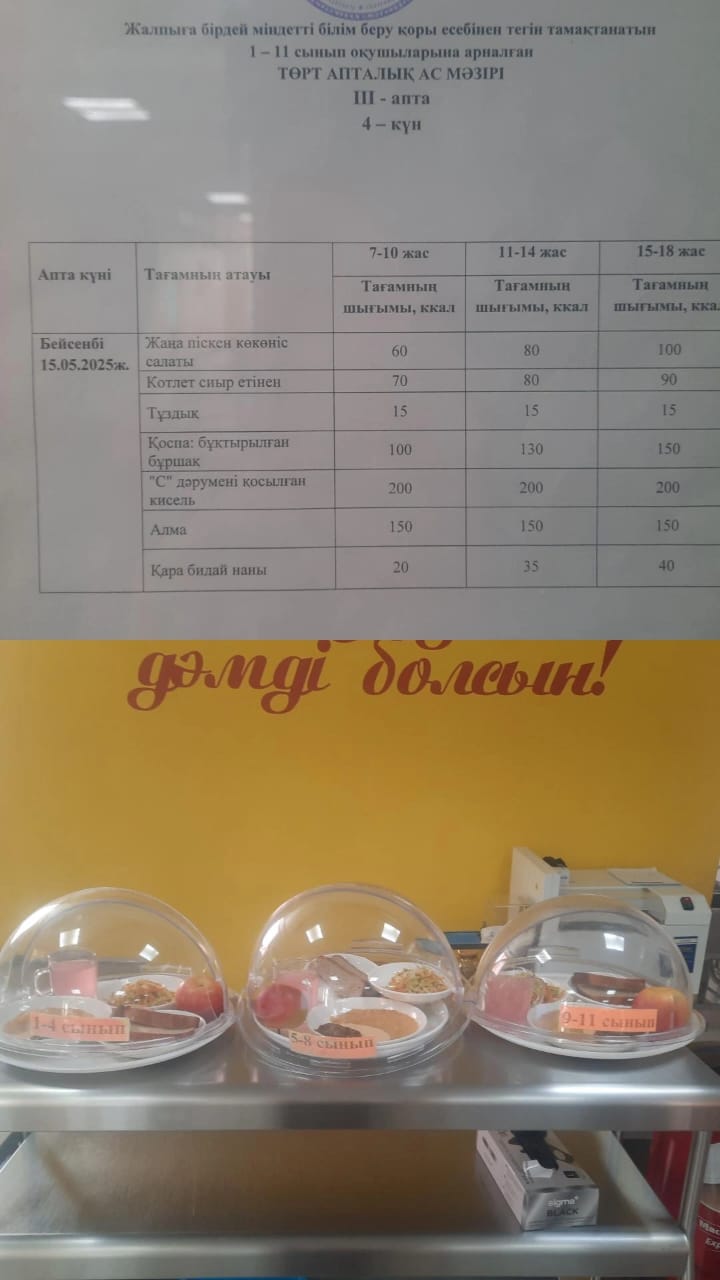 Ас мәзірі IIІ апта 4 күні