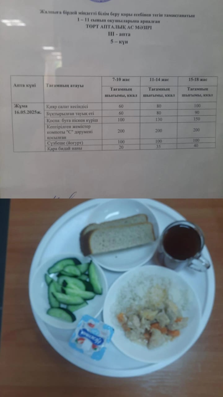 Ас мәзірі IIІ апта 5 күні