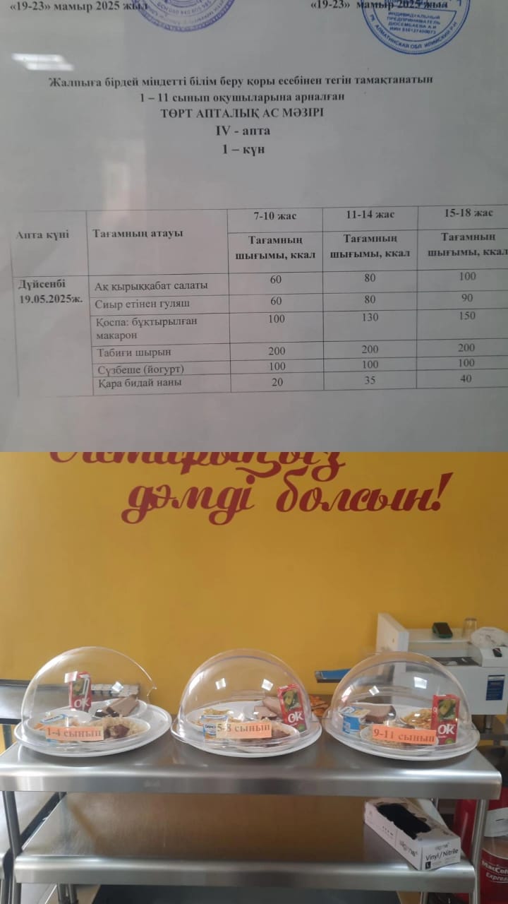 Ас мәзірі IV апта 1 күні