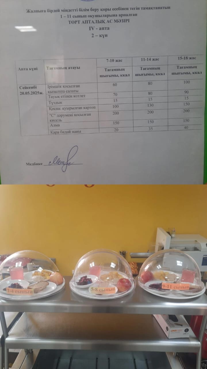 Ас мәзірі IV апта 2 күні