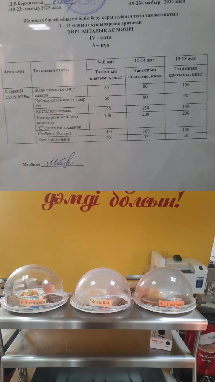 Ас мәзірі IV апта 3 күні