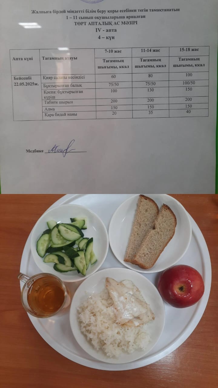 Ас мәзірі IV апта 4 күні