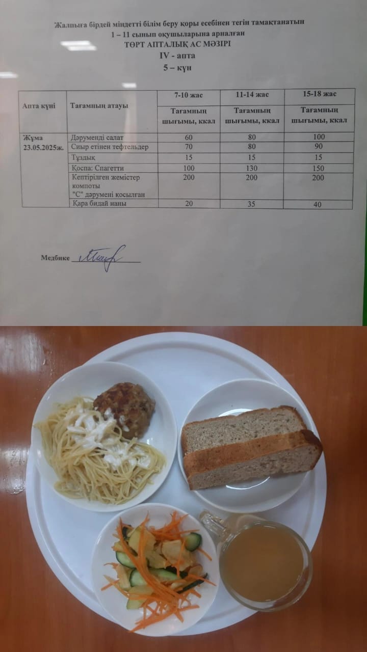 Ас мәзірі IV апта 5 күні
