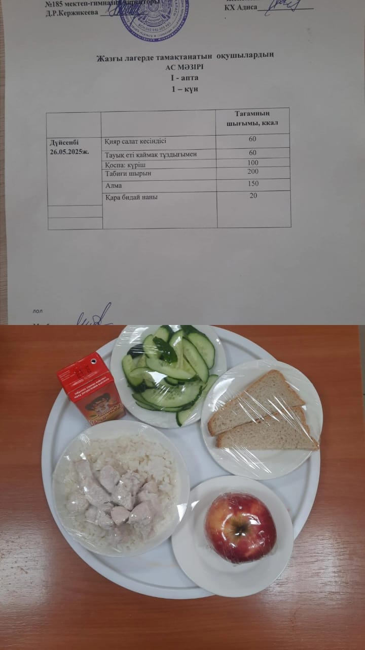 Жазғы лагер Ас мәзірі 1 апта 1 күн