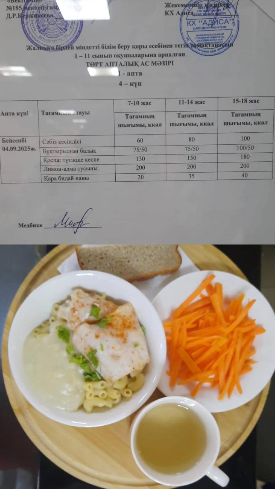 Ас мәзірі I апта 4 күні