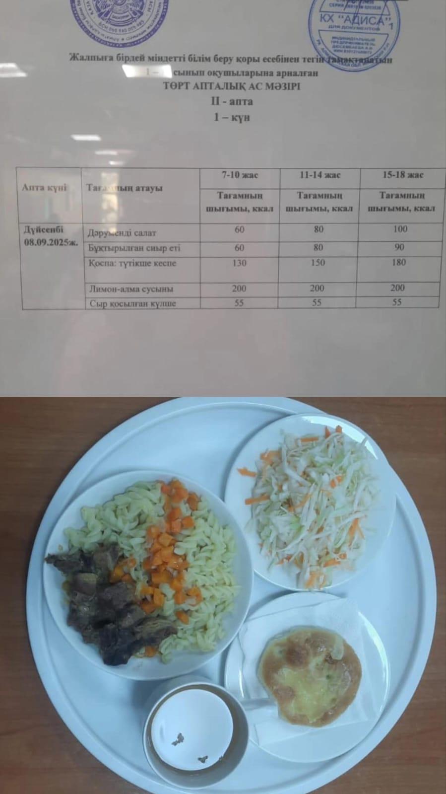 Ас мәзірі II апта 1 күні