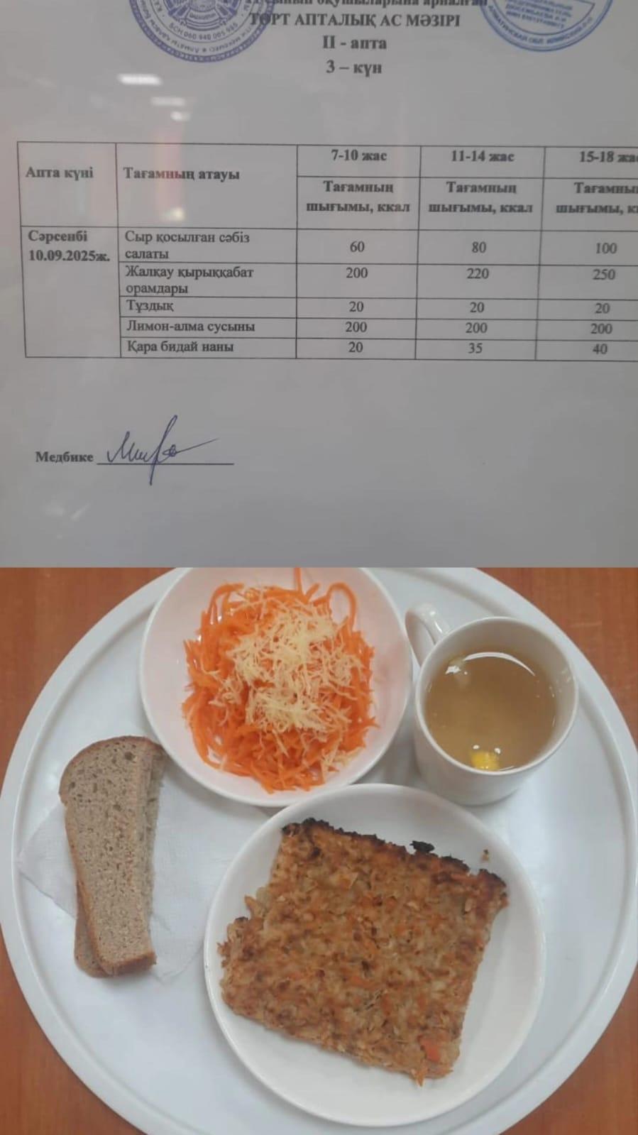 Ас мәзірі II апта 3 күні