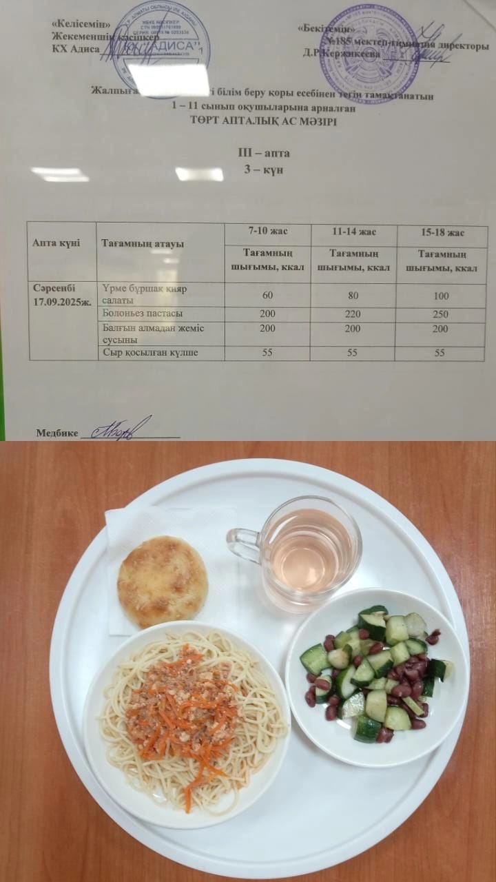 Ас мәзірі III апта 3 күн