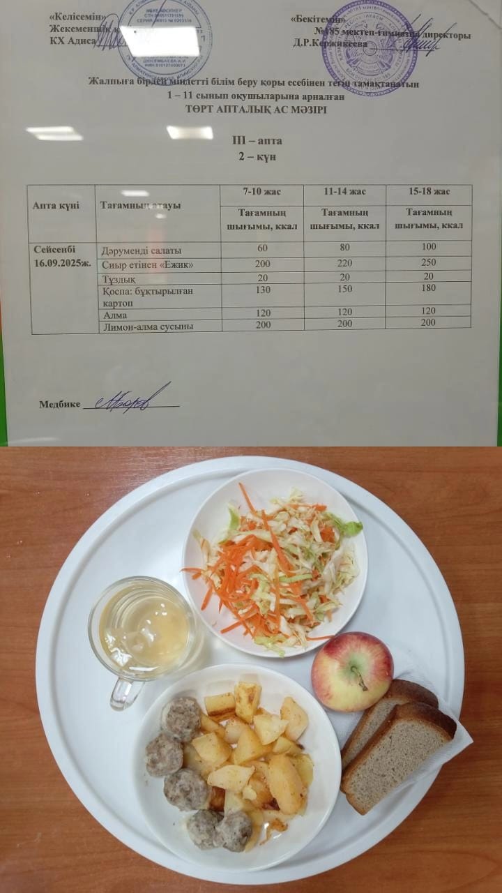 Ас мәзірі III апта 2 күн