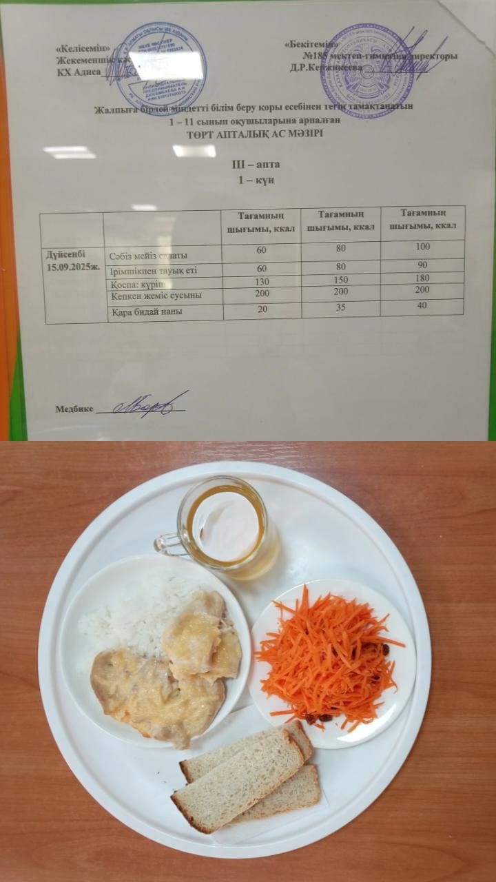 Ас мәзірі III апта 1 күн