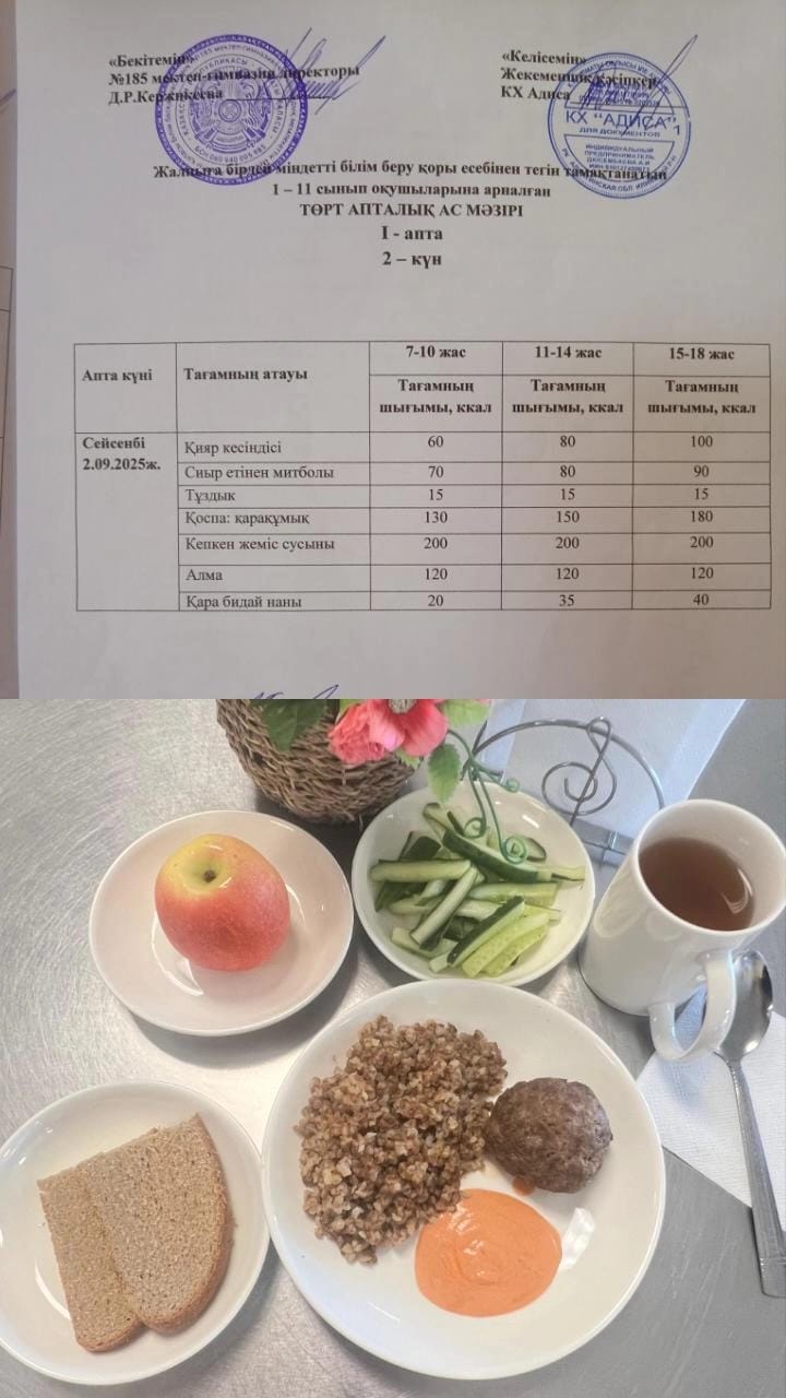 Ас мәзірі I апта 2күн