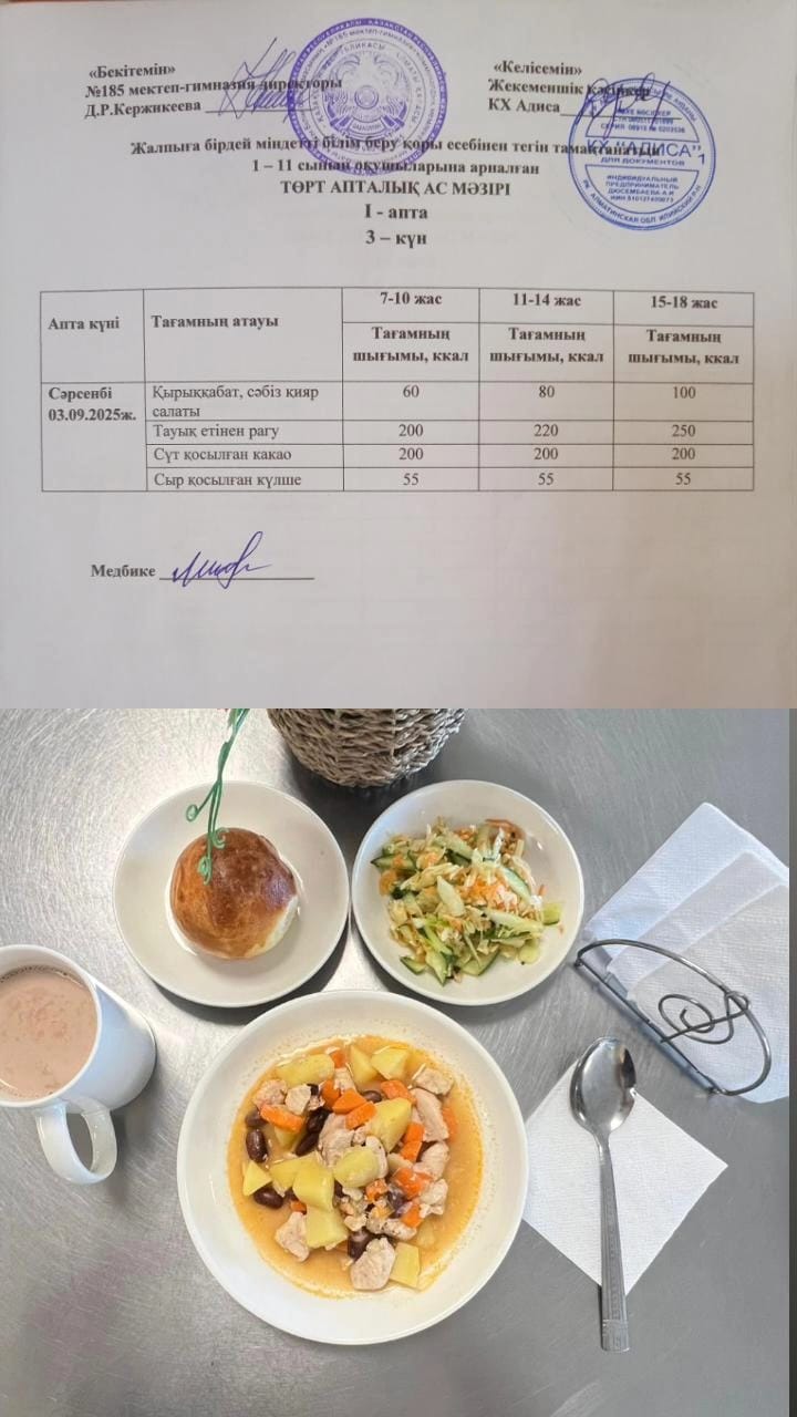 Ас мәзірі I апта 3 күн