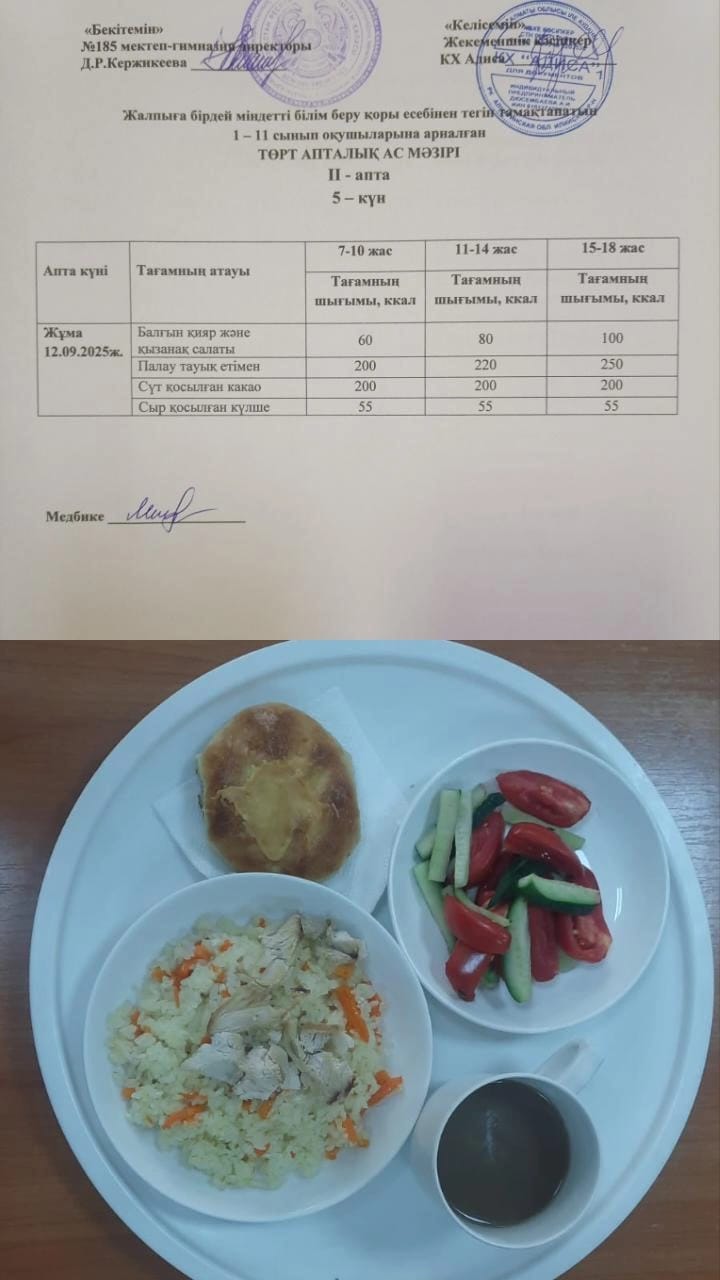 Ас мәзірі II апта 5 күн