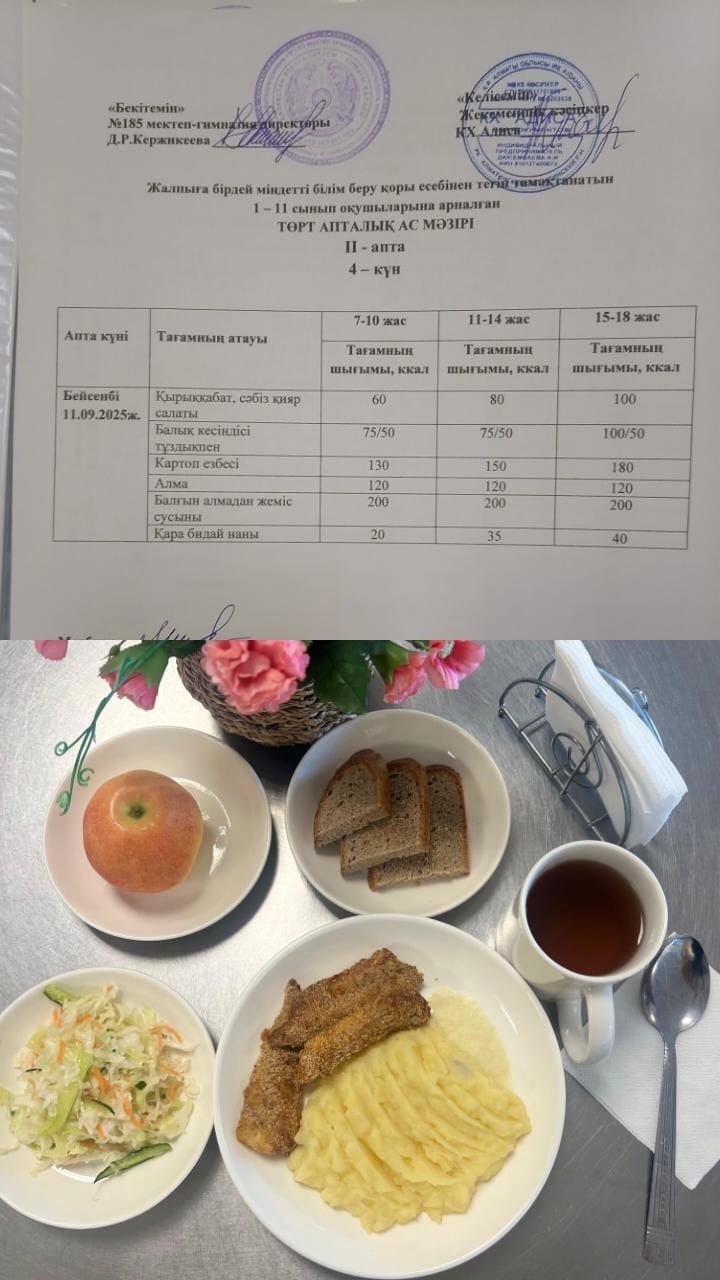 Ас мәзірі II апта 4 күн