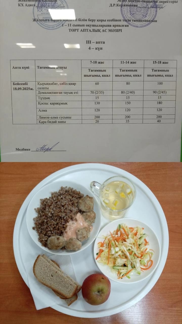 Ас мәзірі III апта 4 күн