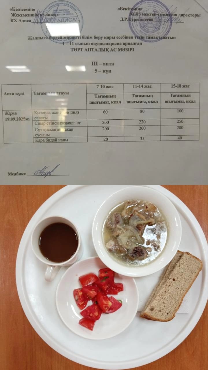 Ас мәзірі III апта 5 күн