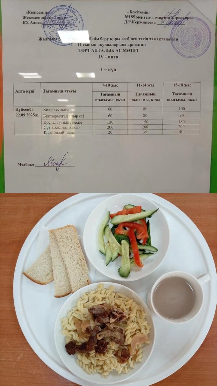 Ас мәзірі IV апта 1 күн