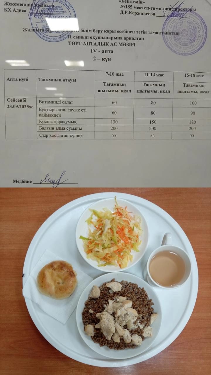 Ас мәзірі  IV апта 2 күн