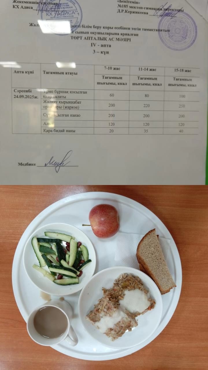 Ас мәзірі IV апта 3 күн