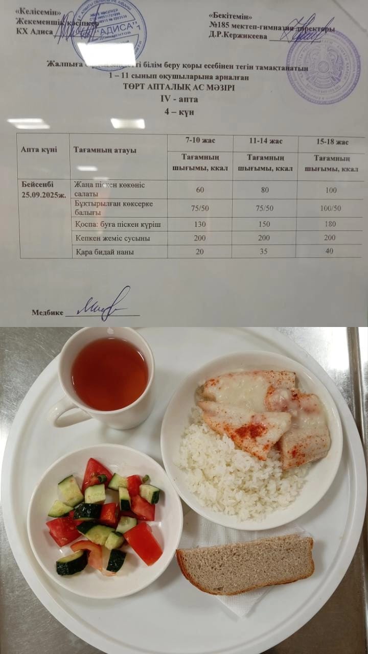 Ас мәзірі IV апта 4 күн