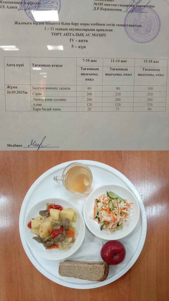 Ас мәзірі IV апта 5 күн