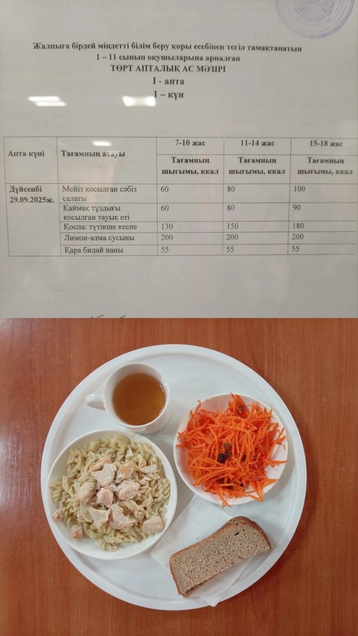 Ас мәзірі І апта 1 күн