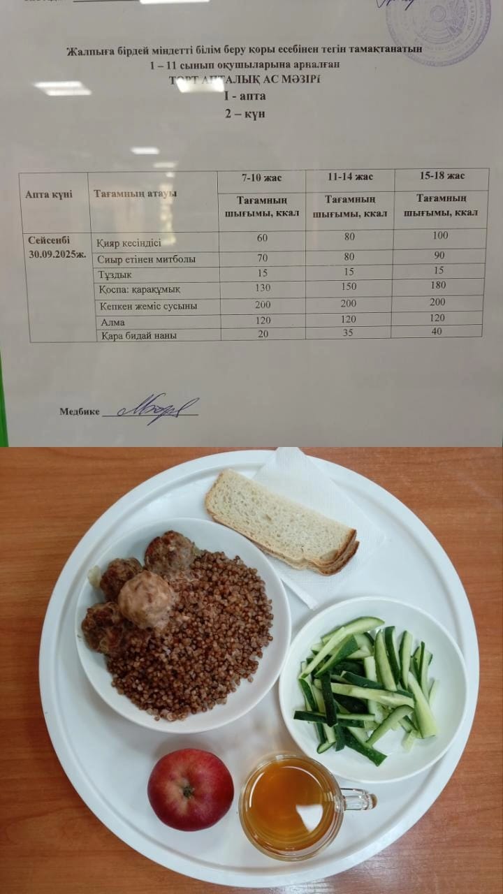 Ас мәзірі І апта 2 күн