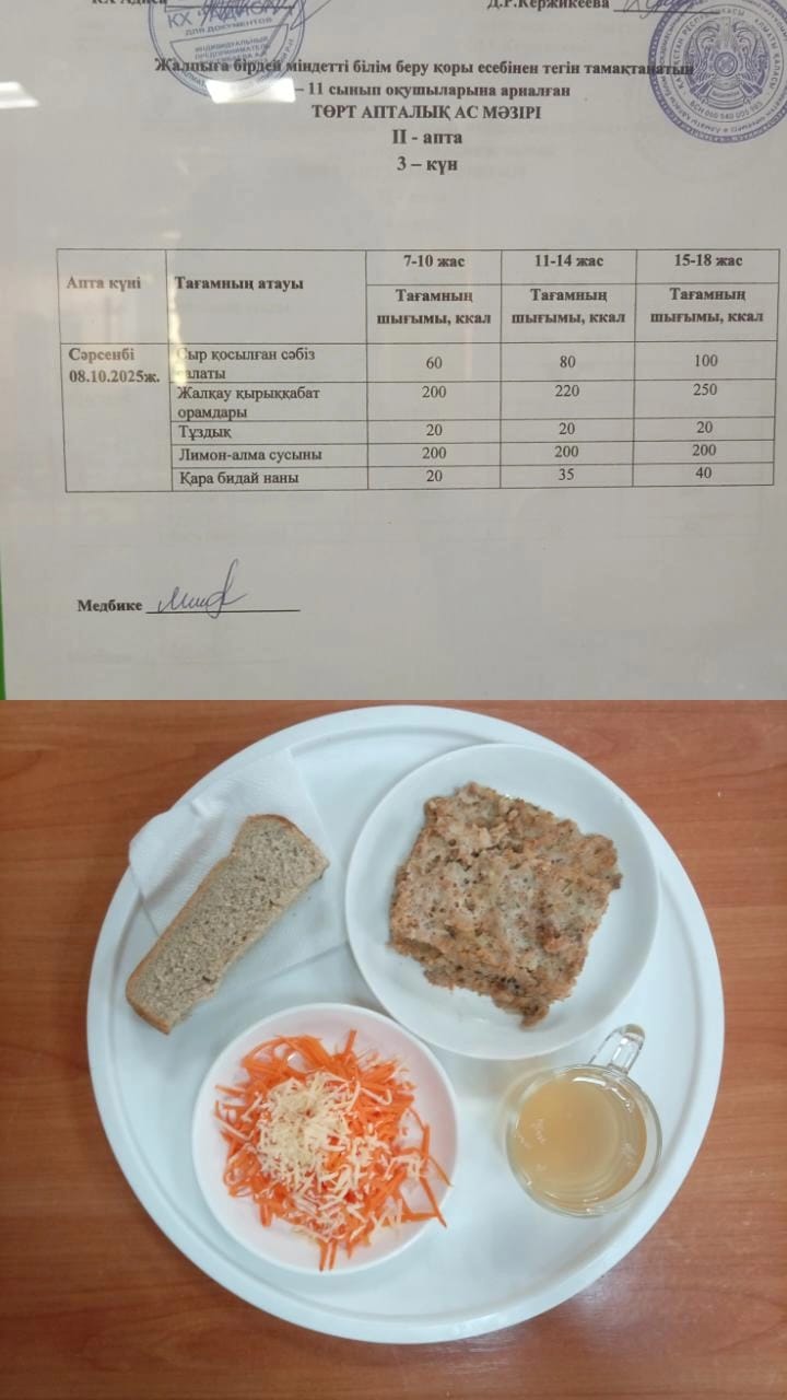 Ас мәзірі ІІ апта 3 күн