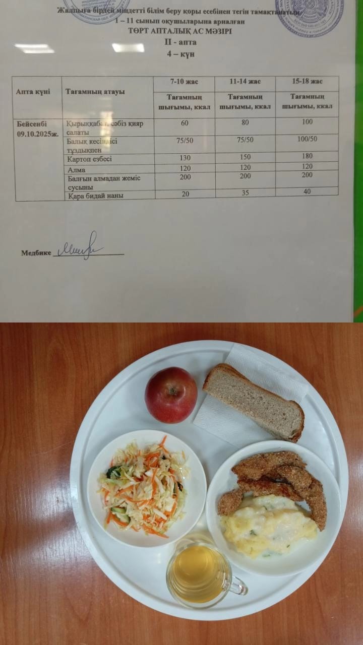 Ас мәзірі ІІ апта 4 күн