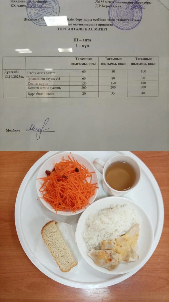 Ас мәзірі III апта 1 күн