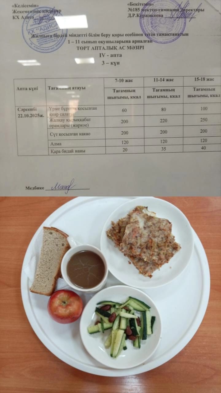 Ас мәзірі  ІV апта 3 күн