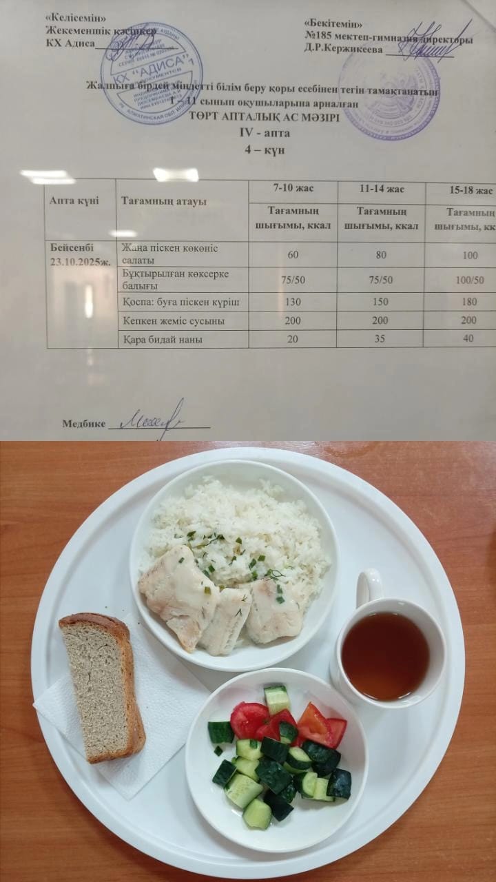 Ас мәзірі ІV апта 4 күн