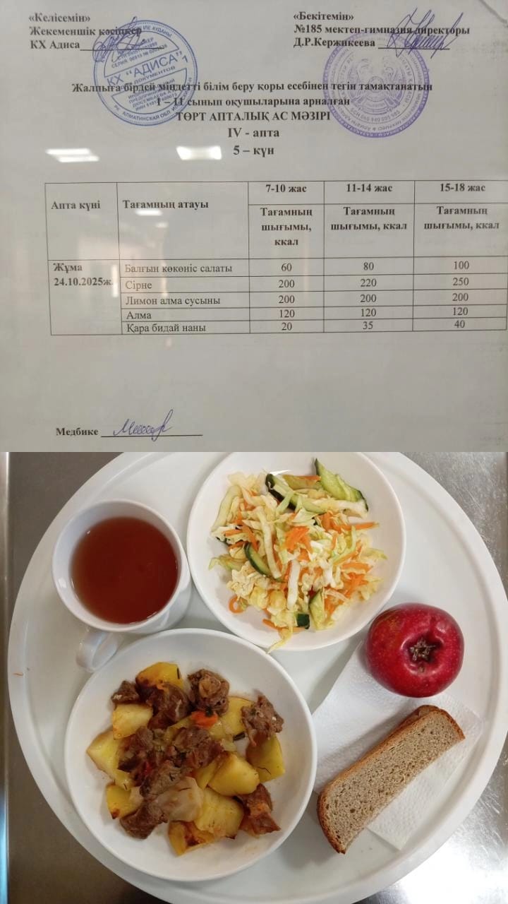 Ас мәзірі ІV апта 5 күн