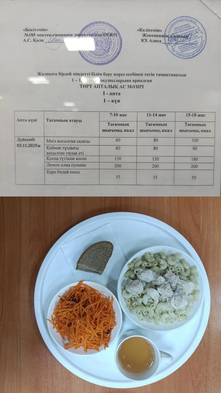 Ас мәзірі І апта 1 күн