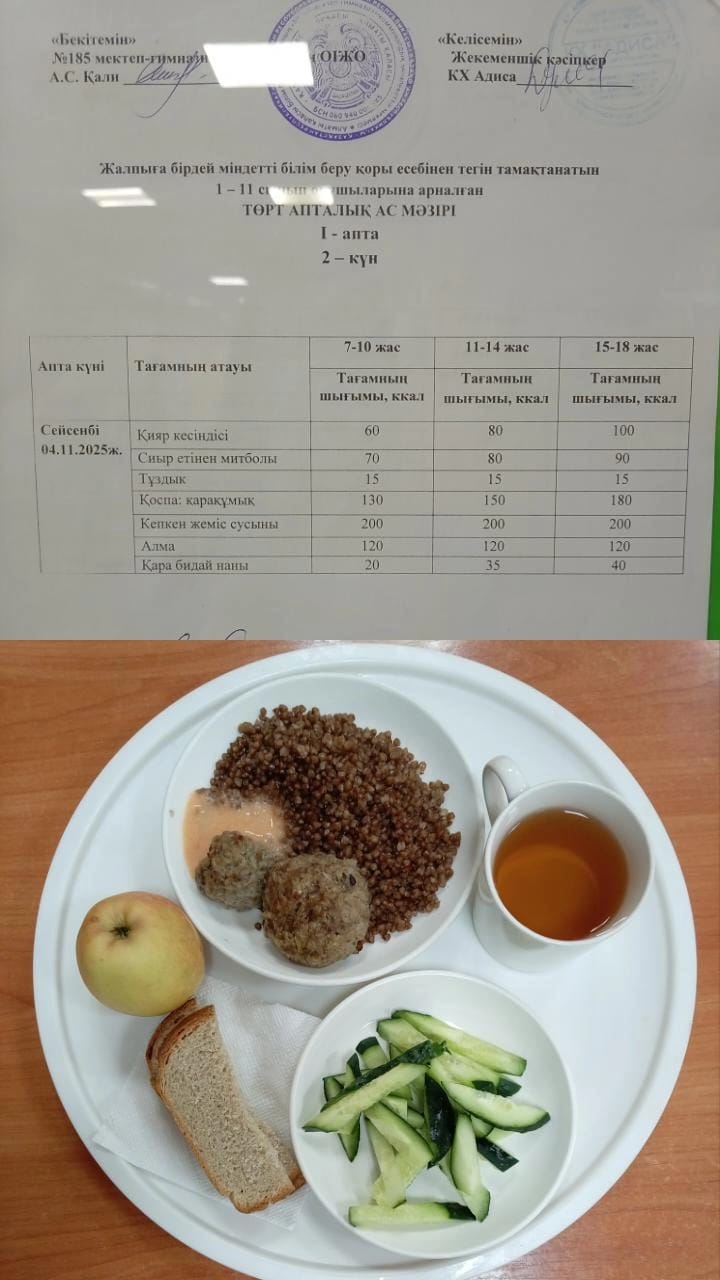 Ас мәзірі І апта 2 күн