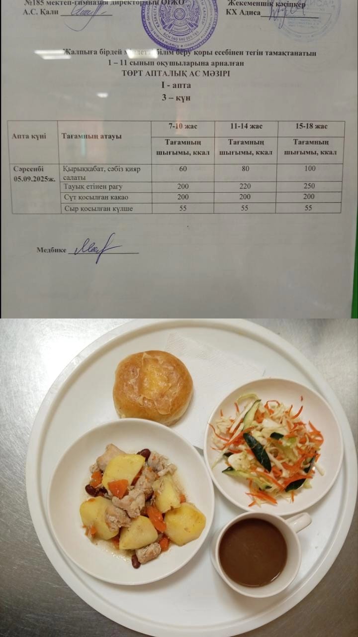 Ас мәзірі І апта 3 күн